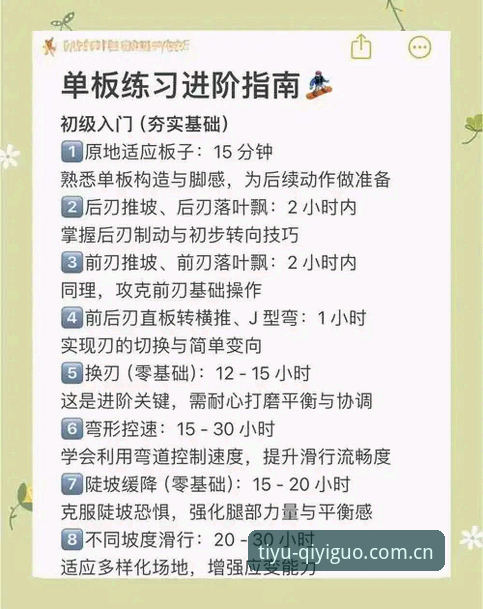 奇异果体育登录必备指南：从新手到高手的完整使用教程