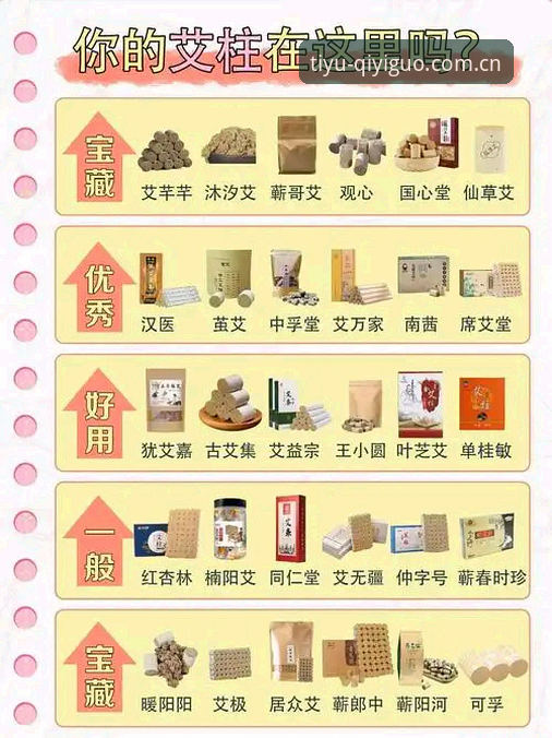 奇异果体育账号注册全攻略：资深用户亲测高效注册流程与避坑指南